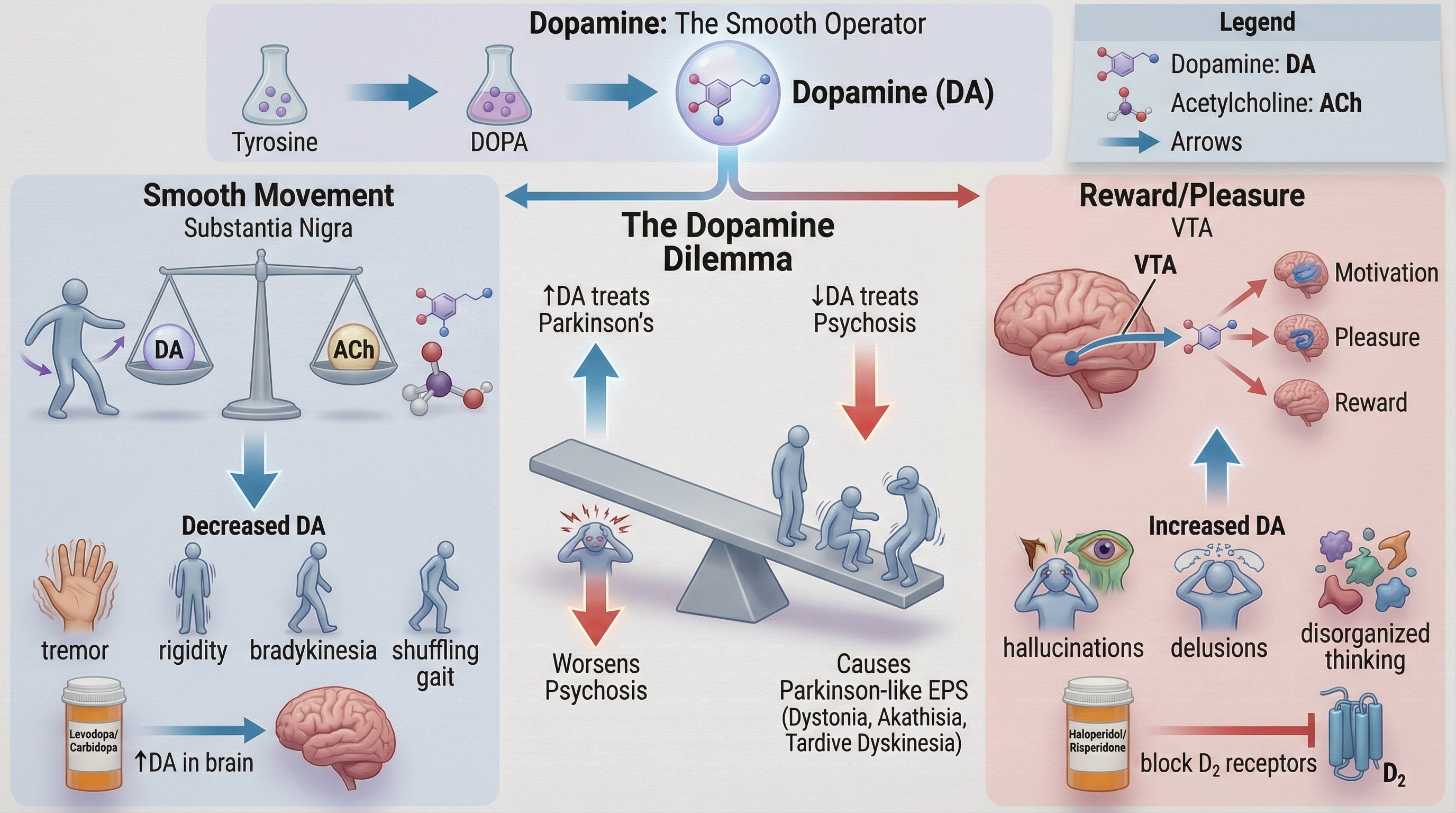 Mental Health Nursing Mastery - NCLEX-PN Cell Factory Tutorial preview