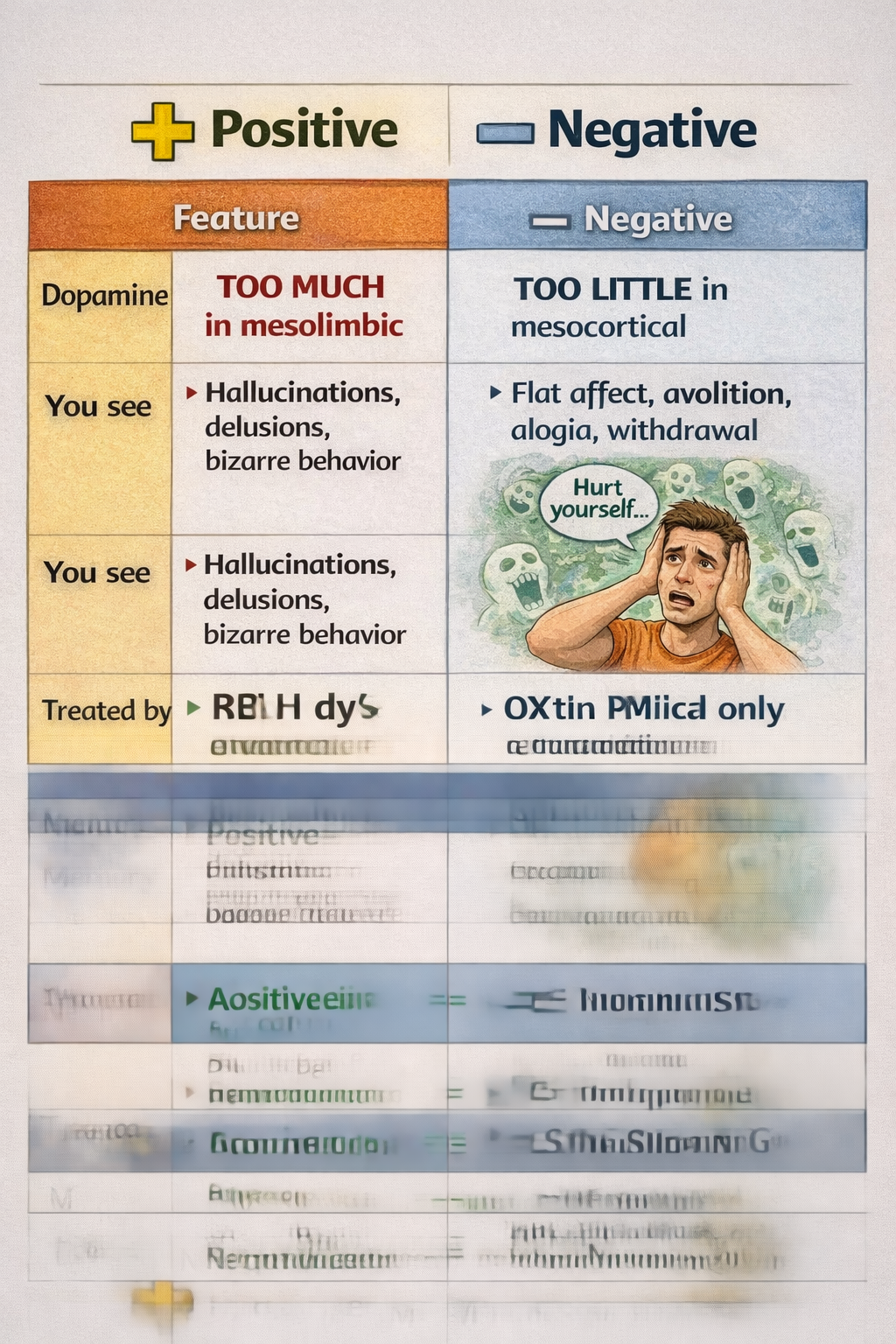 The Wiring Factory Personality Disorders preview